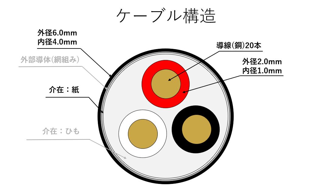 回路図