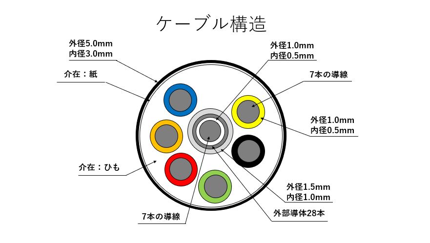 回路図