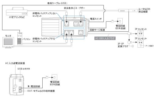 回路図