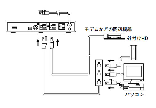 回路図