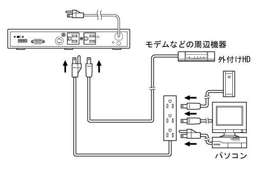 回路図