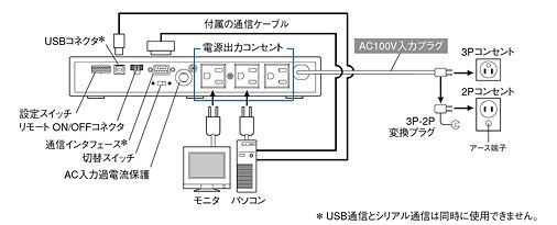 回路図