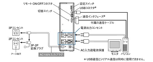 回路図