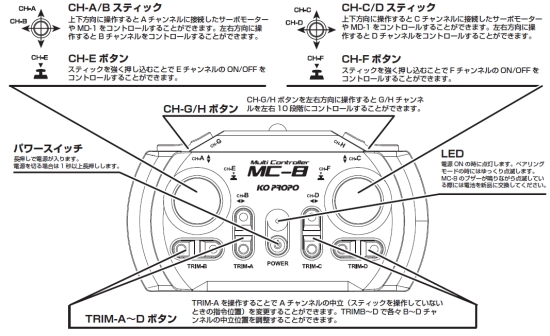 回路図