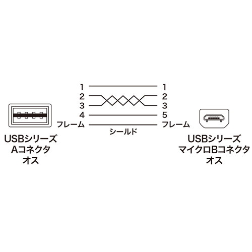 回路図