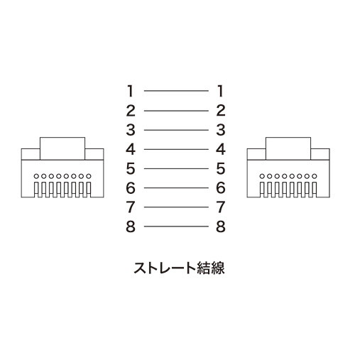 回路図