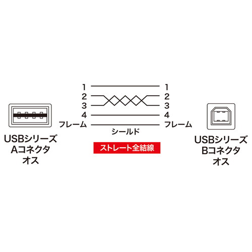 回路図