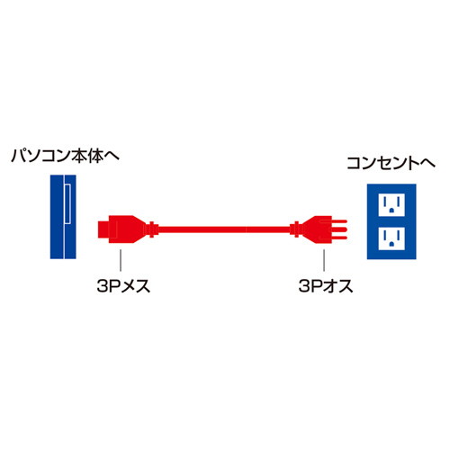 回路図
