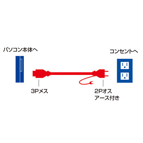 回路図