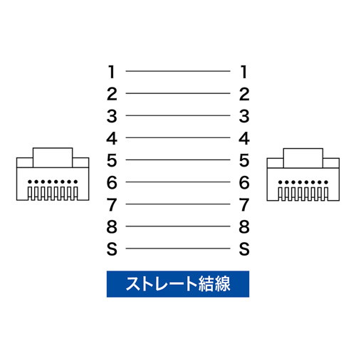 回路図