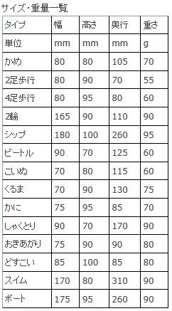 回路図