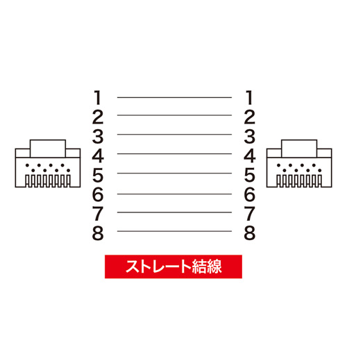 回路図