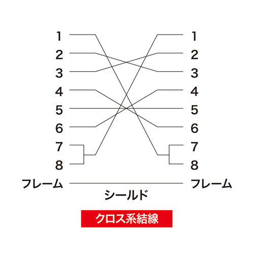 回路図