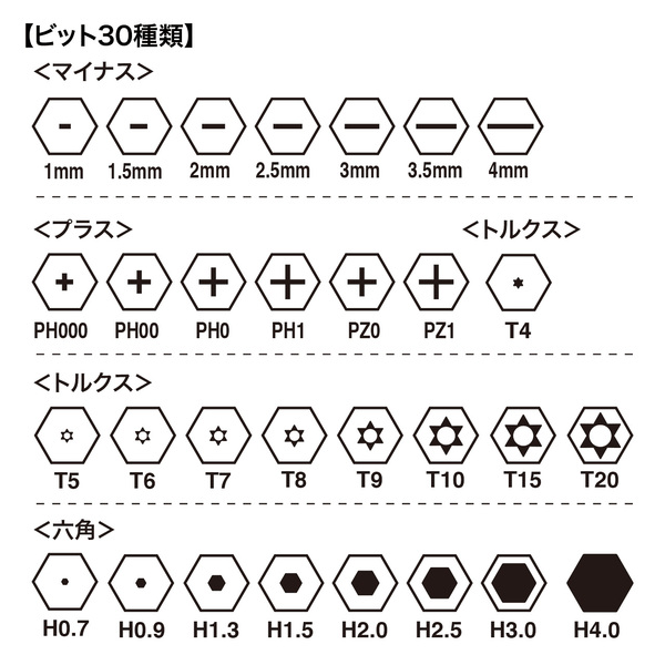 回路図