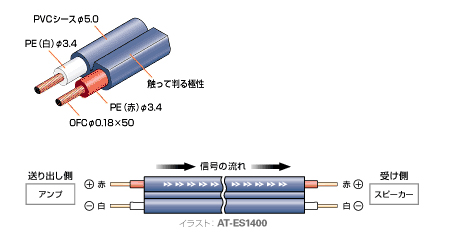 回路図