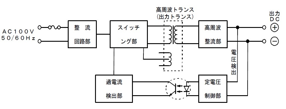 回路図