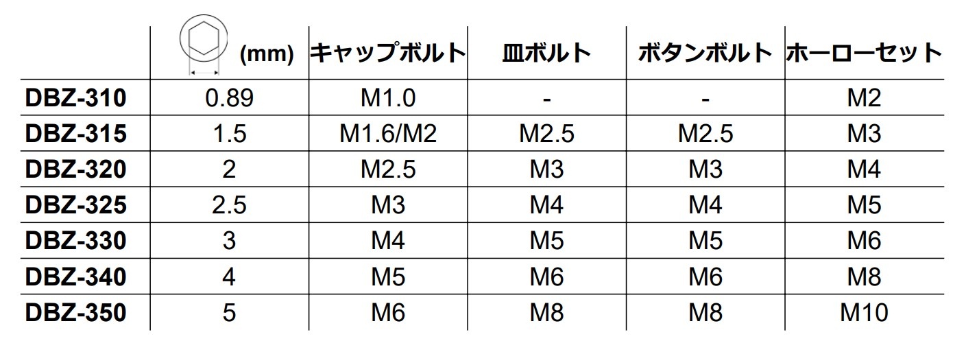 回路図