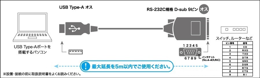 回路図