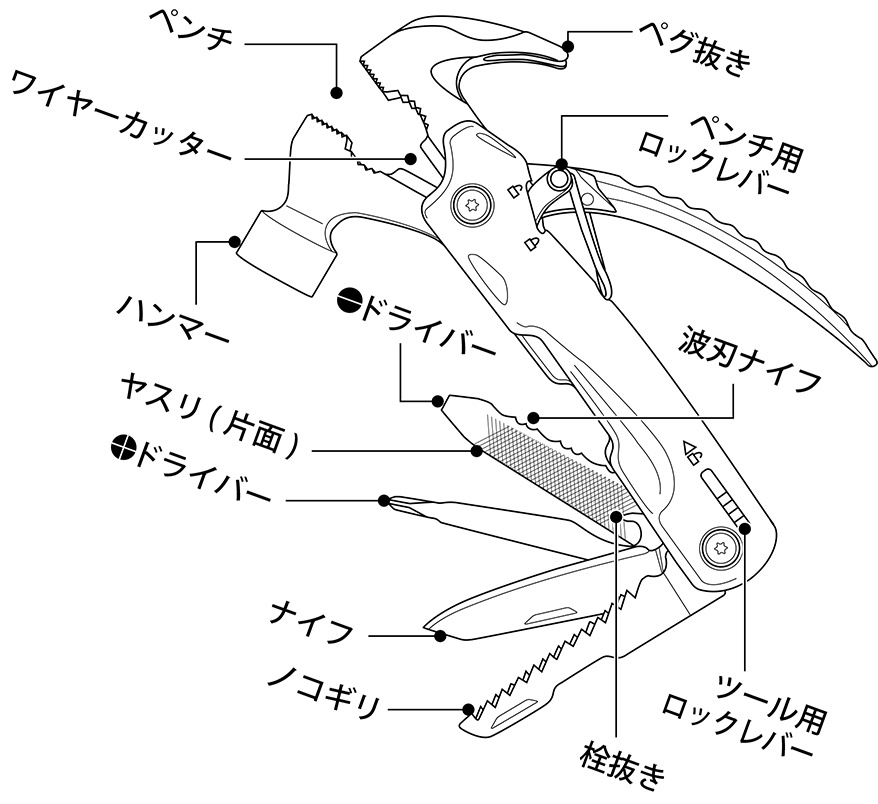 回路図