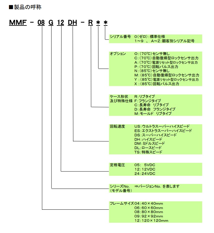 回路図