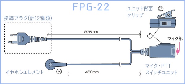 回路図