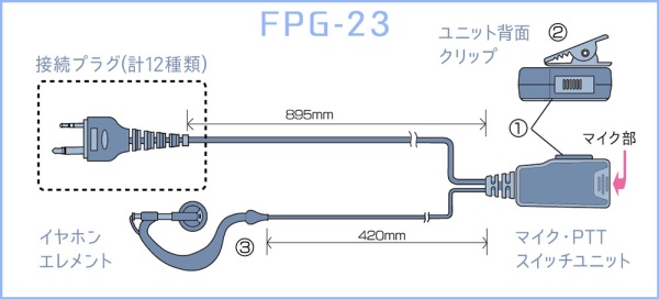 回路図