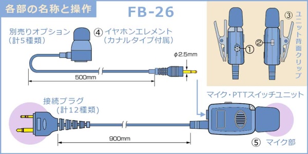 回路図