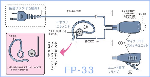 回路図