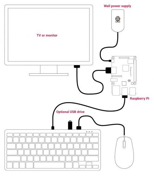 回路図