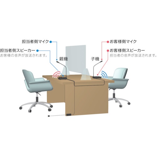 回路図