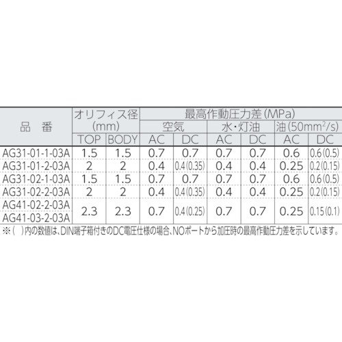 回路図