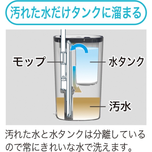 回路図