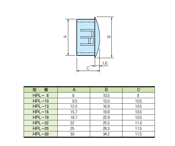 回路図