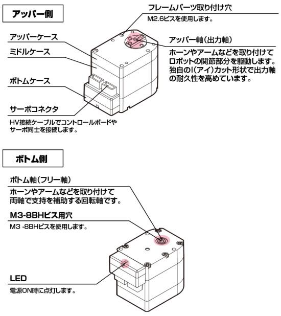 回路図