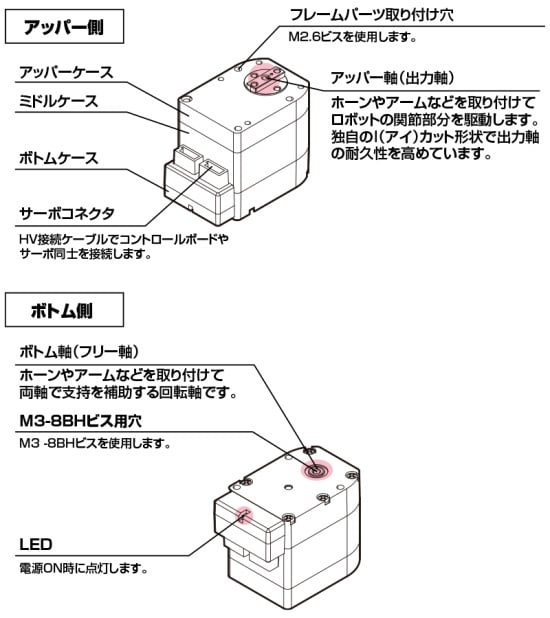 回路図