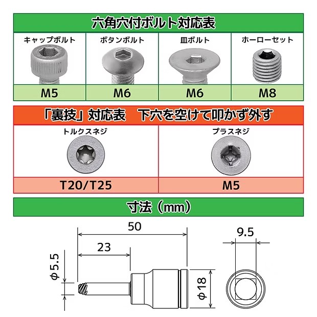 回路図