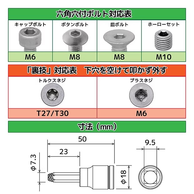 回路図