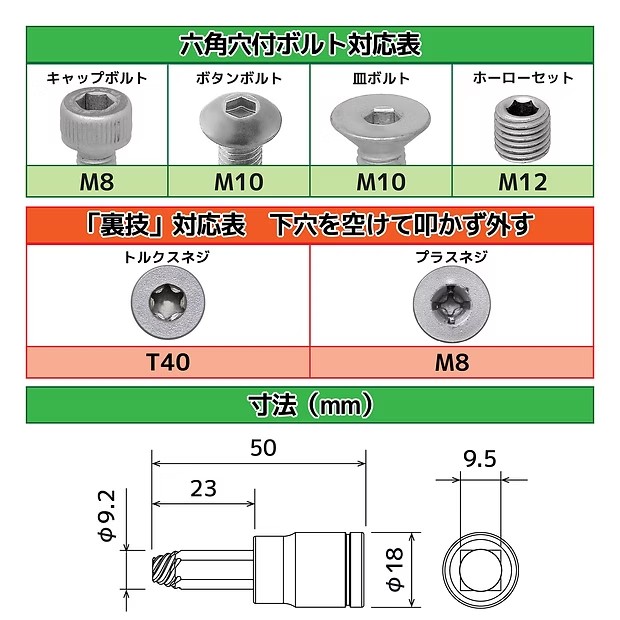 回路図