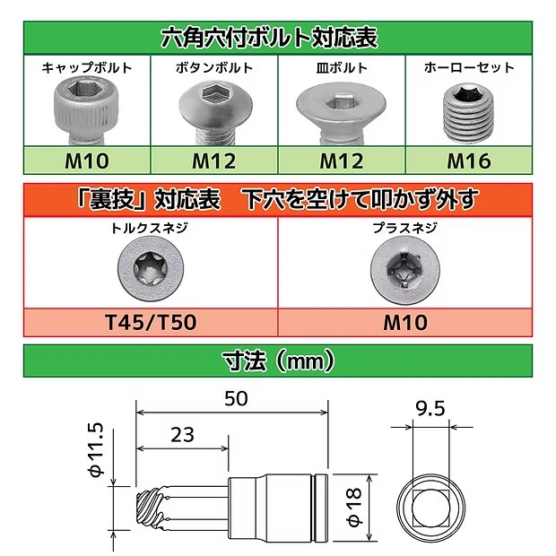 回路図