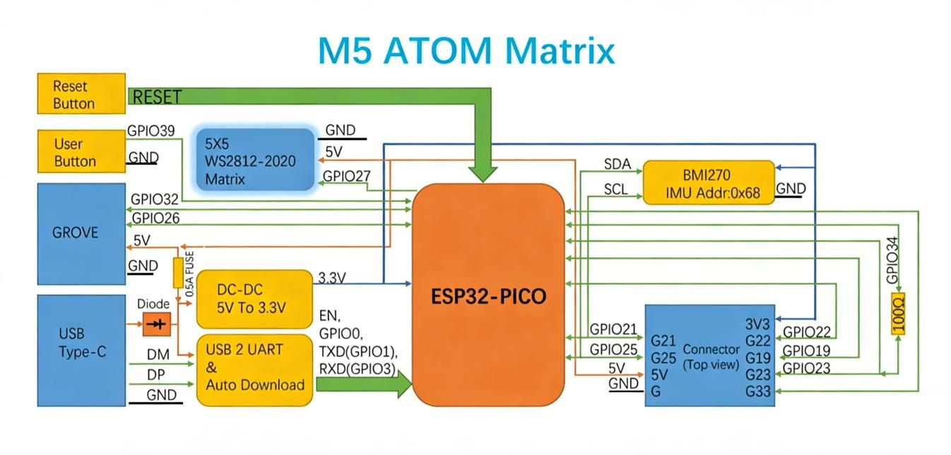 回路図