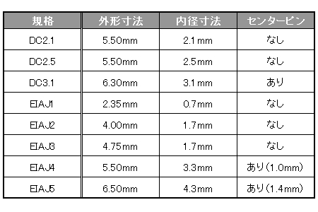 回路図