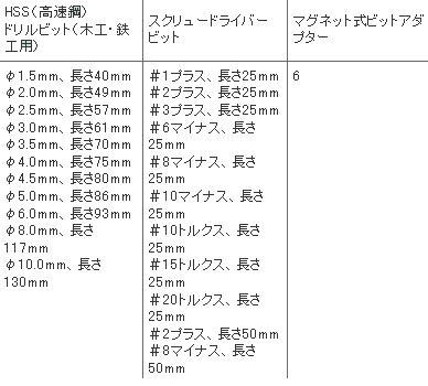 回路図