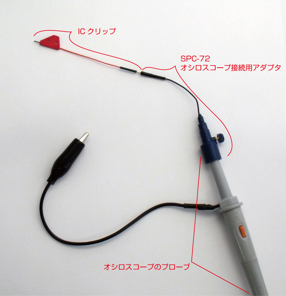 本日限定 サンハヤト Sunhayato <br>面実装IC用テストクリップ FP-7-10
