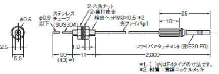 回路図