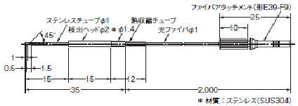 回路図