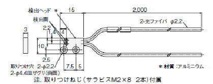 ファイバユニット E32-D15ZR-2M OMRON製｜電子部品・半導体通販のマルツ