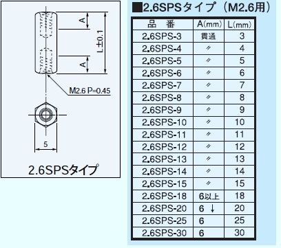 回路図