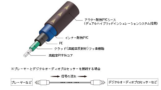 回路図