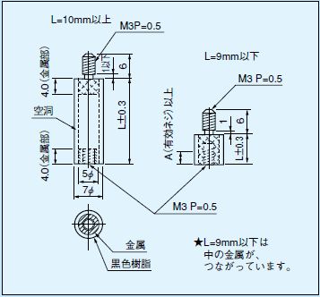 回路図