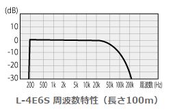 回路図